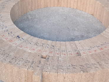 Foundry Industry Refractories