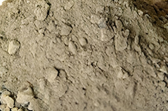 Refractory Castables